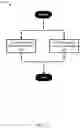 Fig. 14 - Energy-Saving Mobile Communication Network