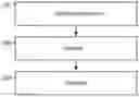 Fig. 01 - Wake-up signal with reconfigurable sequence design