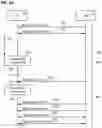 Fig. 08 - Wake-up signal with reconfigurable sequence design