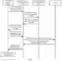 Fig. 03 - METHOD FOR CONTROLLING STATUS OF TERMINAL DEVICE, TERMINAL DEVICE, AND NETWORK DEVICE