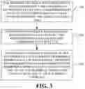 Fig. 04 - Method for controlling unlocking and related products