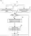 Fig. 01 - USER EQUIPMENT WITH ADAPTIVE TRANSMISSION POWER SCALING BASED ON DECODING CONFIDENCE