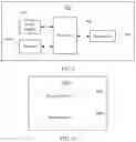 Fig. 07 - Communication method, terminal, and network device