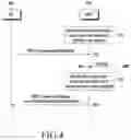 Fig. 05 - Method and apparatus for transmitting and receiving data in wireless communication system