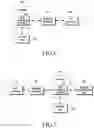 Fig. 07 - Method and apparatus for transmitting and receiving data in wireless communication system