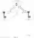 Fig. 03 - Techniques for dual connectivity power control