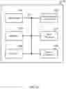 Fig. 16 - User terminal and radio communication method