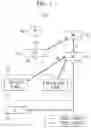 Fig. 02 - Deregistration method of user equipment in network and user equipment performing the same