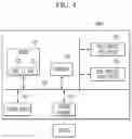 Fig. 05 - Deregistration method of user equipment in network and user equipment performing the same
