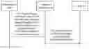 Fig. 01 - Method for sending paging message and related device