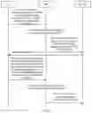 Fig. 06 - Method for sending paging message and related device