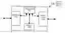 Fig. 01 - Method for content synchronization when broadcasting data in a wireless network