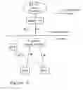 Fig. 06 - Method for content synchronization when broadcasting data in a wireless network