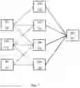 Fig. 02 - Group acknowledgement in a wireless communication network