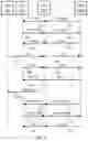 Fig. 05 - Group acknowledgement in a wireless communication network