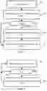 Fig. 06 - Group acknowledgement in a wireless communication network