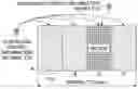 Fig. 01 - User equipment, base station, and method of transmitting a scheduling request