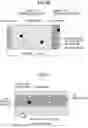 Fig. 05 - User equipment, base station, and method of transmitting a scheduling request