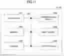 Fig. 10 - User equipment, base station, and method of transmitting a scheduling request