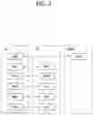 Fig. 04 - Resource pool selecting method performed by terminal in wireless communication system and terminal using the method