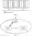 Fig. 02 - Reference signal sending method, terminal device, and access network device