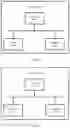 Fig. 20 - Communication Method, and Network Device and Terminal Device Thereof