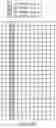 Fig. 05 - Resource indication method, network device, and terminal device