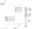 Fig. 07 - Communication method and communications apparatus