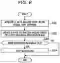 Fig. 09 - Wireless terminal, wireless base station, wireless communication system, and wireless communication method