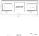 Fig. 13 - Uplink channel multiplexing and waveform selection