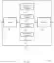Fig. 14 - Uplink channel multiplexing and waveform selection