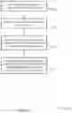 Fig. 19 - Uplink channel multiplexing and waveform selection