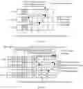 Fig. 06 - UPLINK CONTROL INFORMATION TRANSMISSION METHOD AND APPARATUS IN CARRIER AGGREGATION