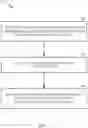 Fig. 03 - Method and system for resource management in TTI (transmission time interval) bundling for improved phase continuity