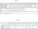 Fig. 02 - Method of determining modulation order and transport block size in downlink data channel, and apparatus thereof