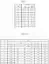 Fig. 13 - Method of determining modulation order and transport block size in downlink data channel, and apparatus thereof