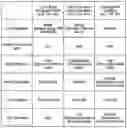 Fig. 01 - Method and system for transmission over multiple carriers
