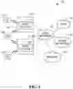 Fig. 02 - Method and system for transmission over multiple carriers