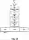 Fig. 06 - Method and system for transmission over multiple carriers