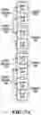 Fig. 10 - Method and system for transmission over multiple carriers