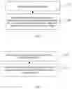 Fig. 02 - Frequency selection method, random access method and apparatuses