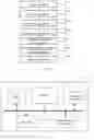 Fig. 07 - Frequency selection method, random access method and apparatuses
