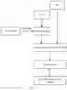 Fig. 02 - Information transmission method, network device, and terminal device