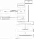 Fig. 06 - Information transmission method, network device, and terminal device