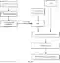 Fig. 09 - Information transmission method, network device, and terminal device