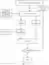 Fig. 12 - Information transmission method, network device, and terminal device