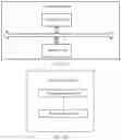 Fig. 13 - Information transmission method, network device, and terminal device