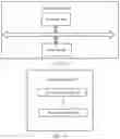 Fig. 14 - Information transmission method, network device, and terminal device