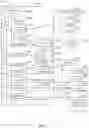 Fig. 13 - Facilitation of efficient software downloads for vehicles