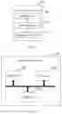 Fig. 06 - Resource scheduling method and apparatus